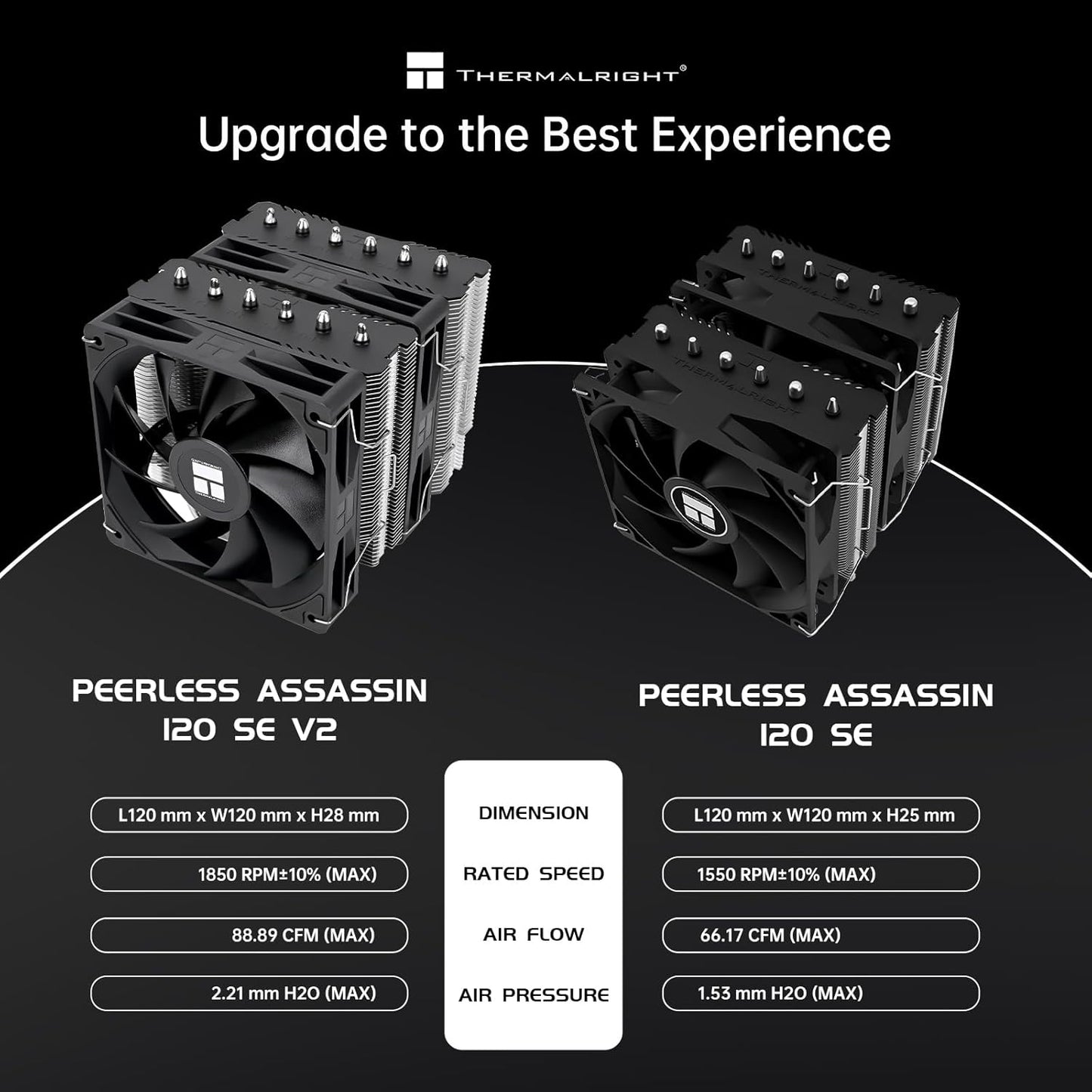 Thermalright Peerless Assassin 120 SE V2 CPU Air Cooler