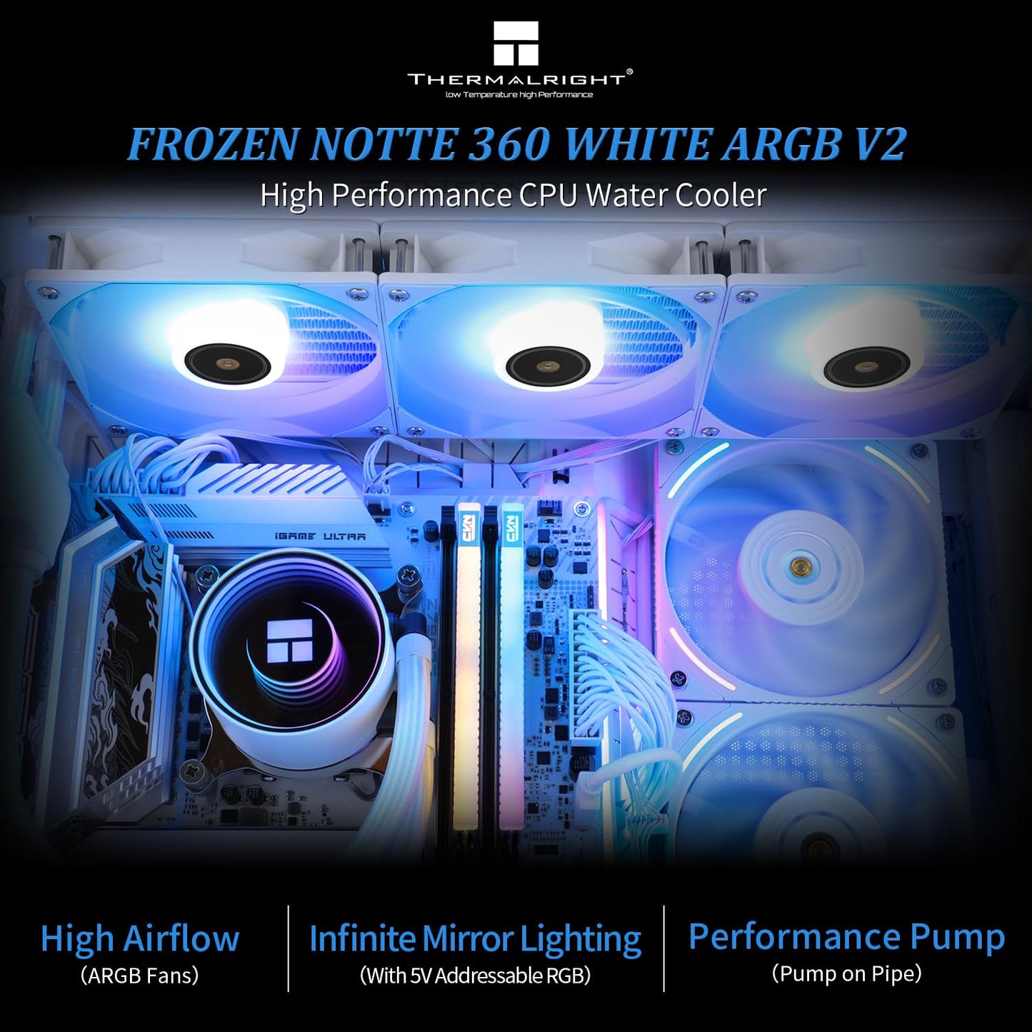 Thermalright Frozen Notte 360 White ARGB V2 Water Cooling CPU Cooler